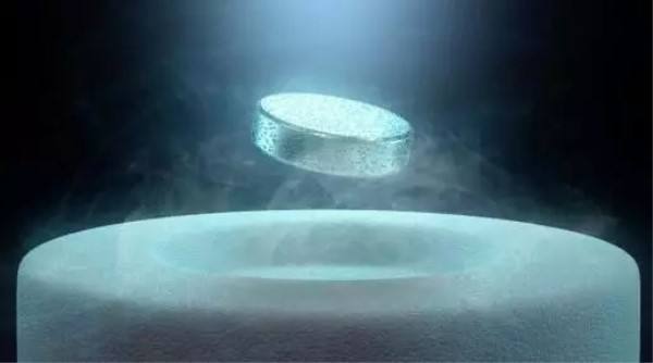 superconducting material superconducting material