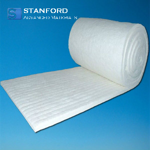 Aluminium Silicate Jet Fibre Blanket