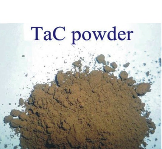What future applications may be derived from Tantalum Carbide?